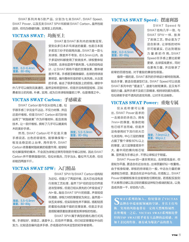 重新认识全新“SWAT”系列