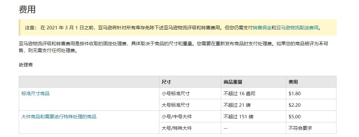 亚马逊退货的可以再卖二手吗,亚马逊可以将退货当二手卖吗