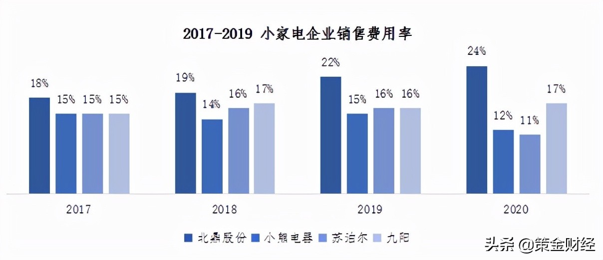 北鼎养生壶187,北鼎养生壶700元以下