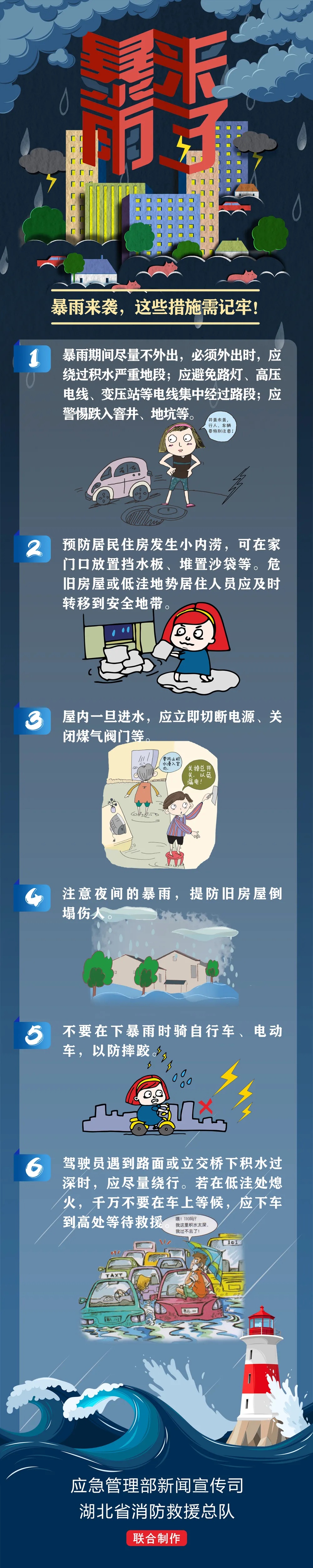 唐山暴雨蓝色预警信号,官方通告唐山暴雨