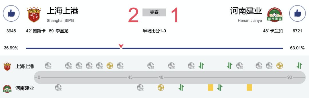 河南建业中超海报,河南建业妙不可延海报