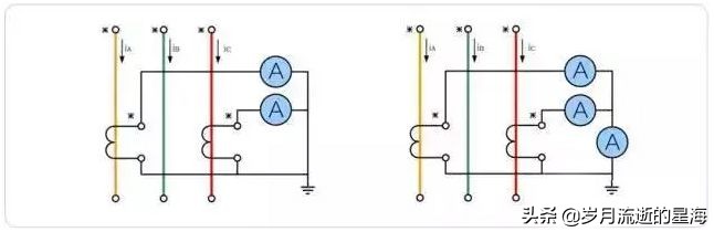 电流互感器接线方法有哪几种,接电流互感器的电表接线视频