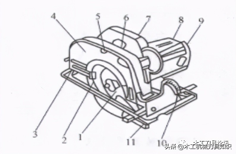 家庭用木工机械设备工具大全,家用木工机械工具大全