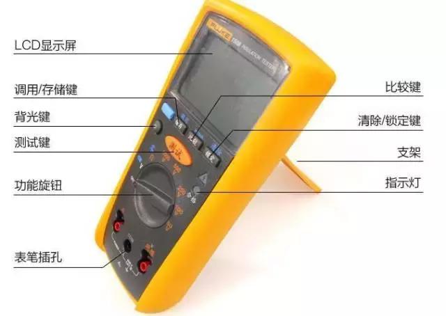 电子兆欧表测绝缘视频,测绝缘电阻的正确方法