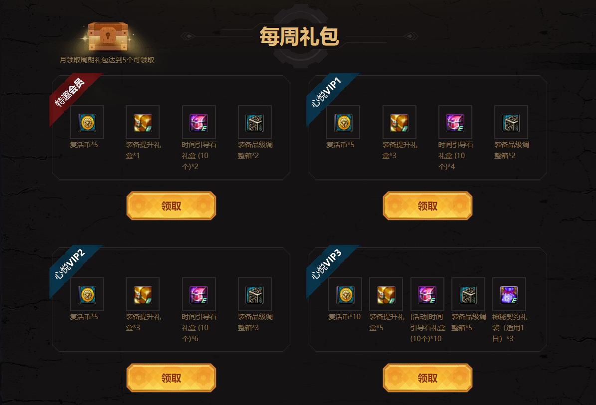 dnf心悦兑换哪些东西好,dnf心悦兑换的升级券是多少级的