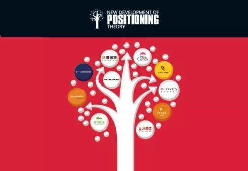 为什么单品牌企业越来越陷入困境，多品牌企业越来越流行