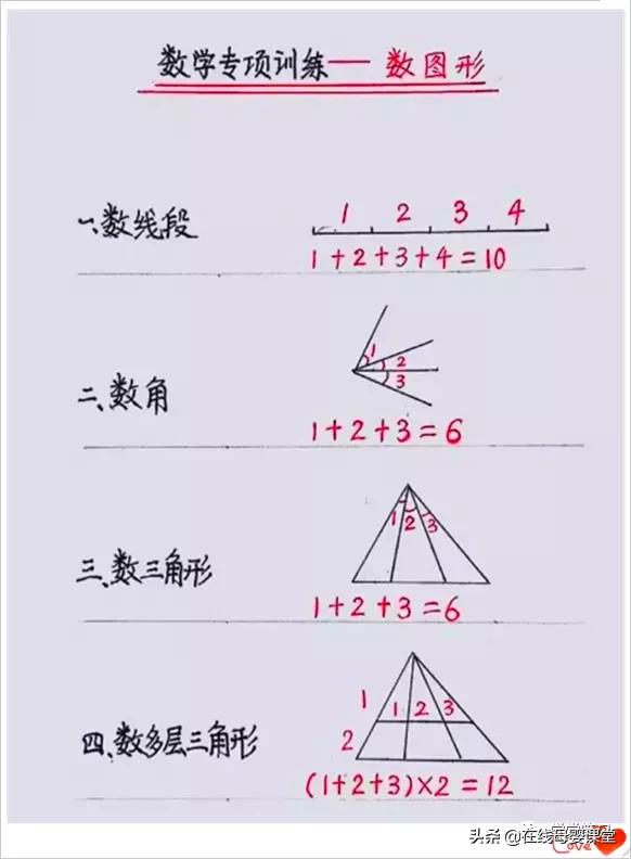 小学数学图形问题解题技巧,数学解题技巧小学几何图形