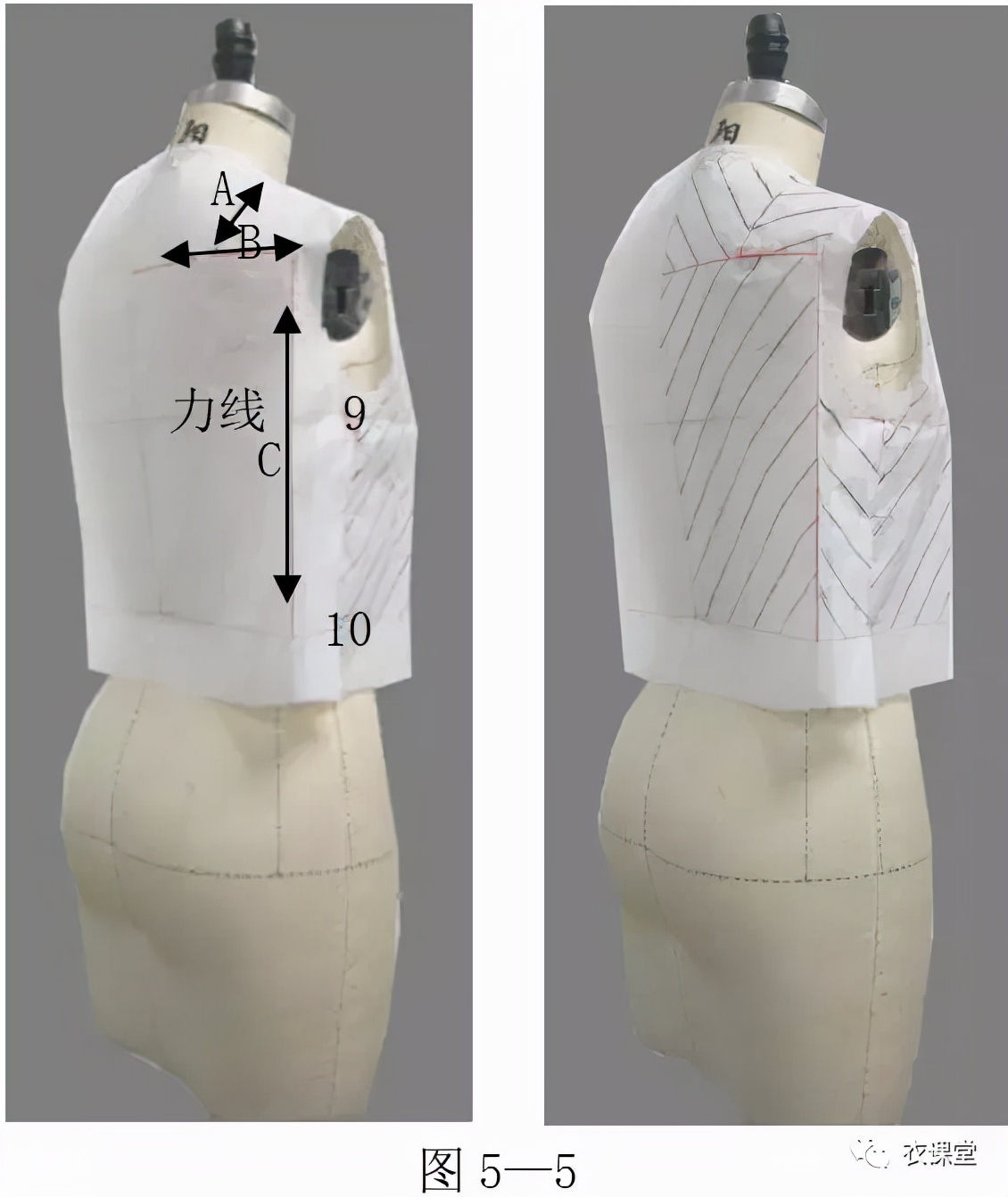 服装制版专业培训,服装制版专业培训学校