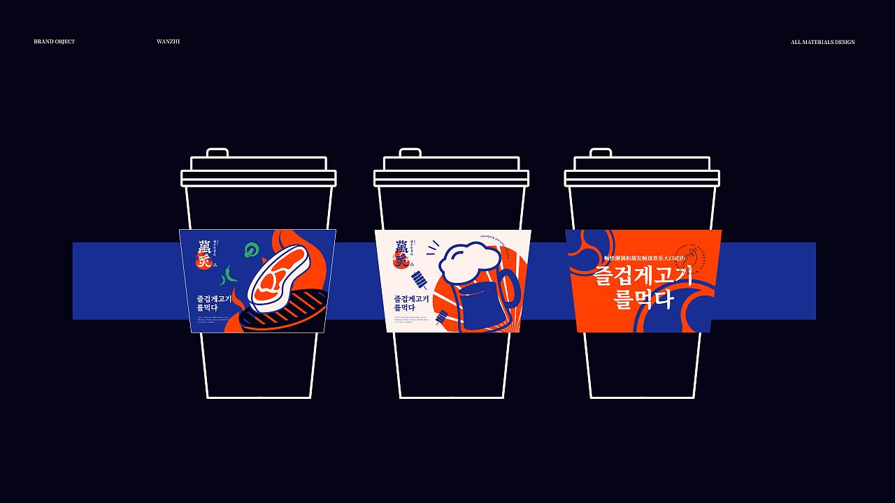 萬炙韩式烤肉|元气满满！营造一缕热情灵动的品牌温度