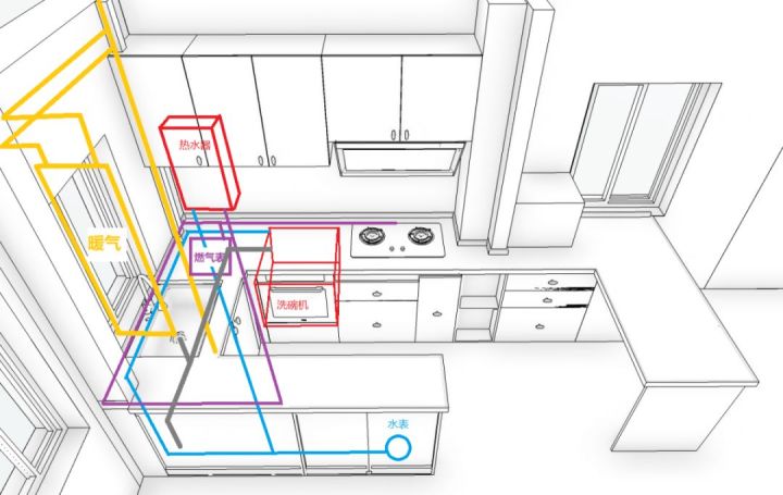 新房装修30个避坑的指南,装修房子从头到尾避坑指南