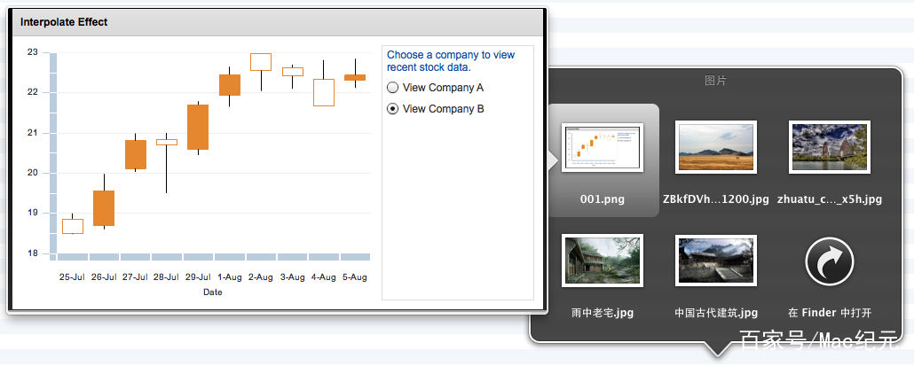 如何开始使用macos系统,macos使用技巧