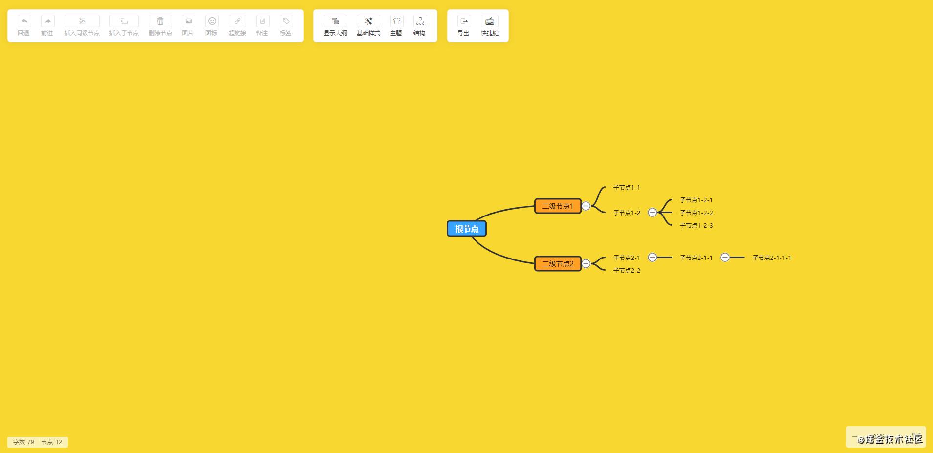 web应用知识点思维导图,webapi的思维导图