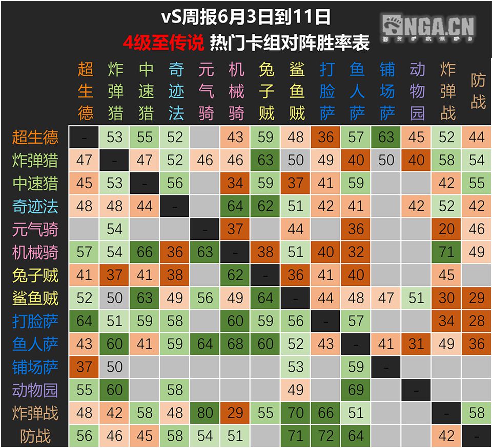 炉石传说周报暗影崛起,炉石传说砰砰博士镜像知乎