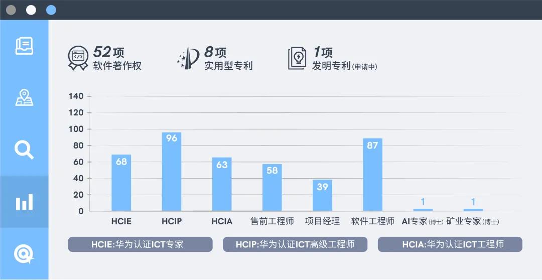 金融网络安全白皮书,保护网络金融安全的策略