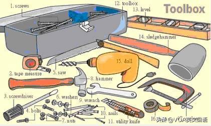 30张场景单词图，教你记住高频生活词（建议收藏）（下）