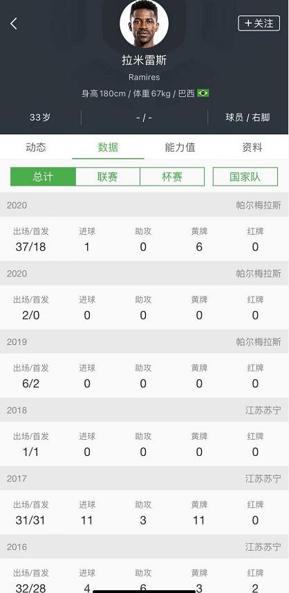 2019足球转会中超,中超最新转会消息足球
