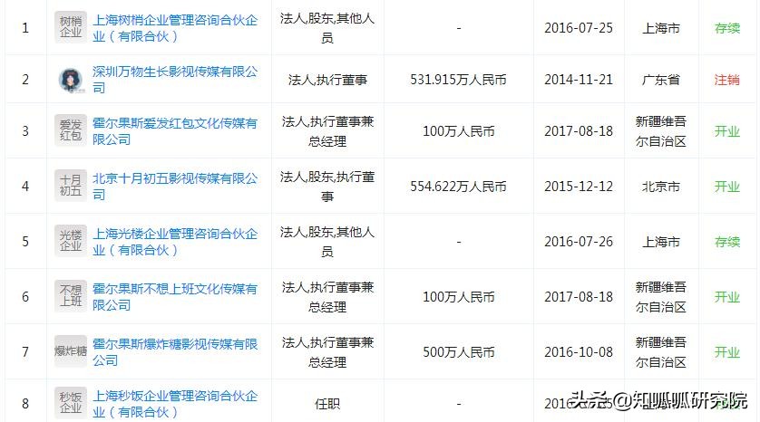 公众号被封咪蒙,咪蒙号注销