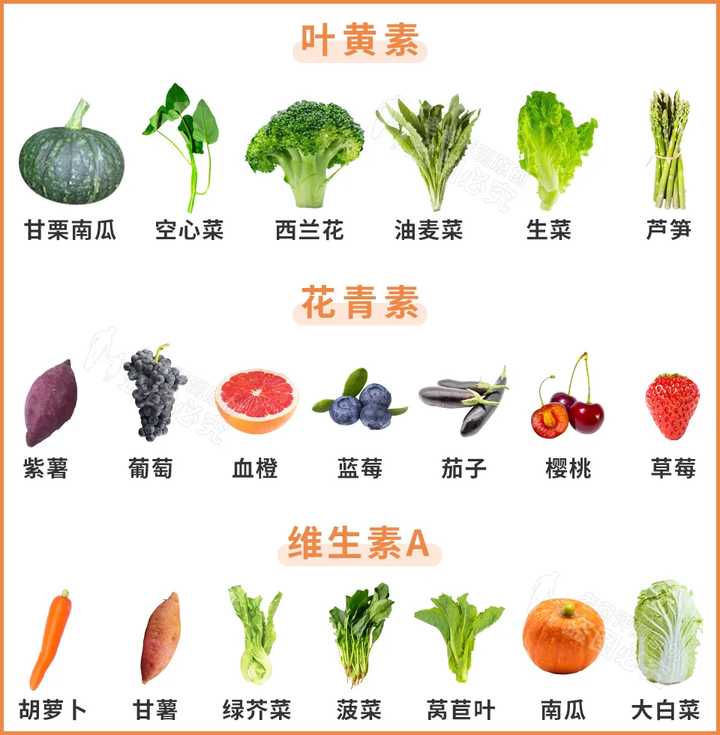 greenlife叶黄素能缓解近视吗,叶黄素矫正近视的眼贴