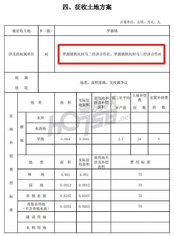 四会市最新拆迁通知,四会征地拆迁规划