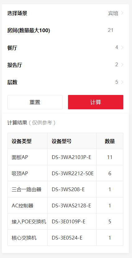 交换机总带宽计算方法,以太网交换机总带宽计算方法