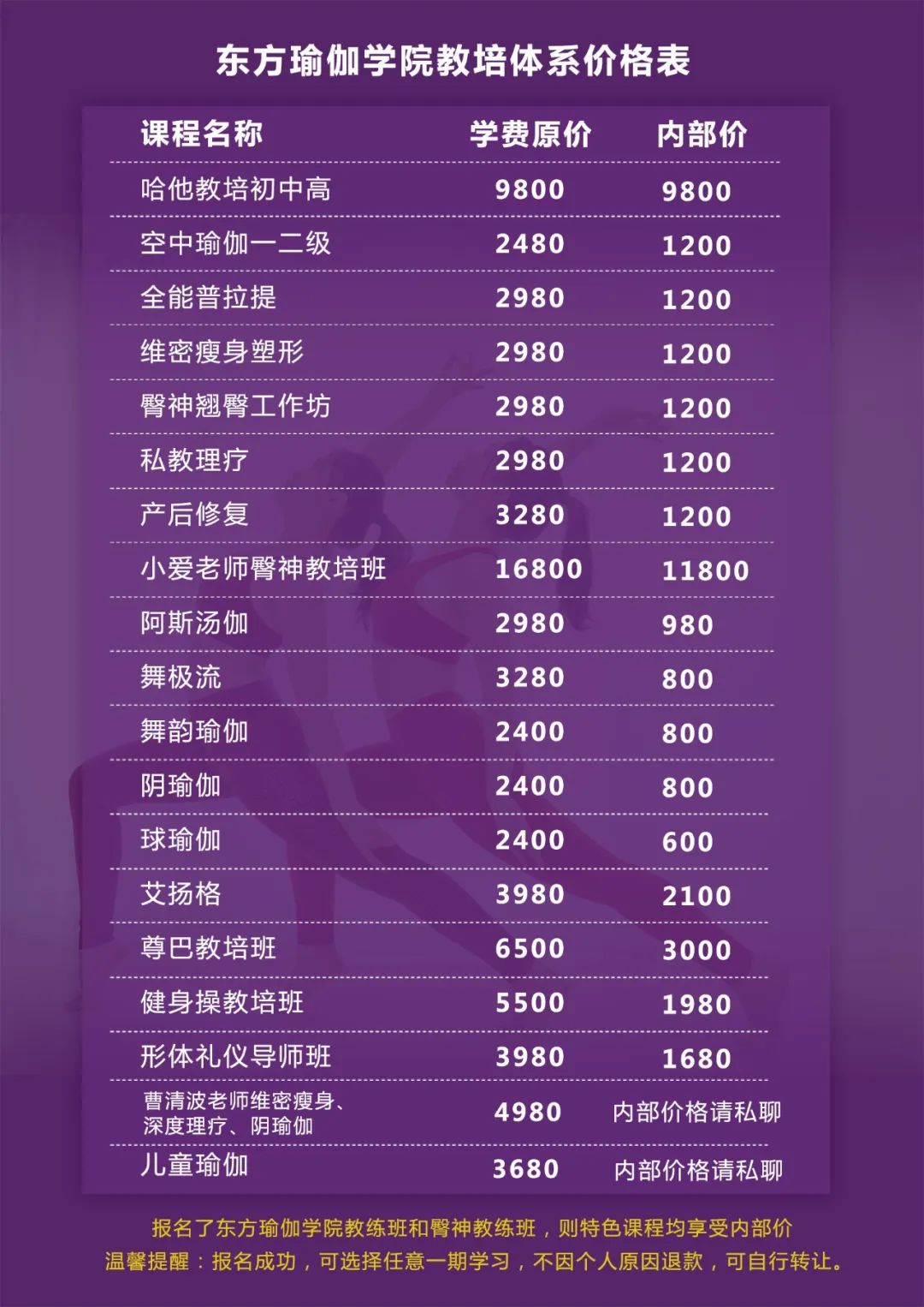 零基础学瑜伽学院,东方瑜伽学院太极瑜伽