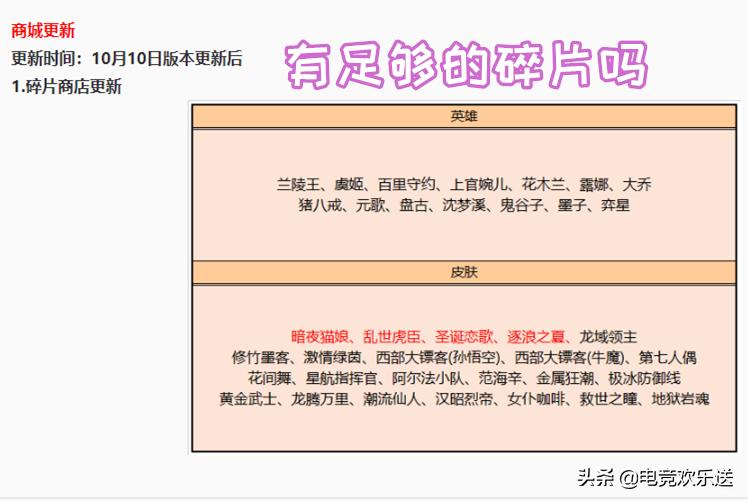 王者荣耀18赛季新英雄免费获得,10号王者荣耀更新