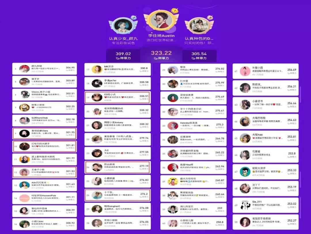 抖音直播三国杀有收益吗,三国杀抖音商城