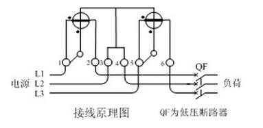 低压电工实操电度表的接线方法电工必会