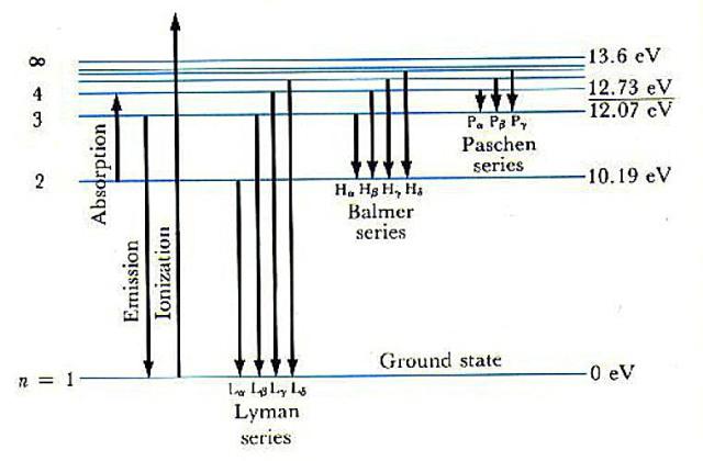 怎样才能把天上的星星摘下来,怎么把星星摘下去