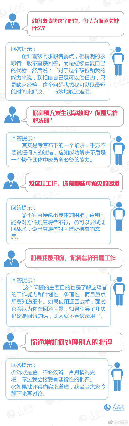 20道面试经典例题解题,40道经典面试试题