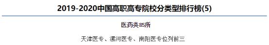 漯河医专综合竞争力连续两年全国同类院校排名第二
