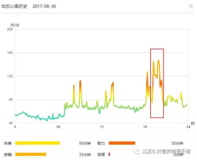 糖尿病控血糖三字经,糖尿病饮食7字诀值得收藏