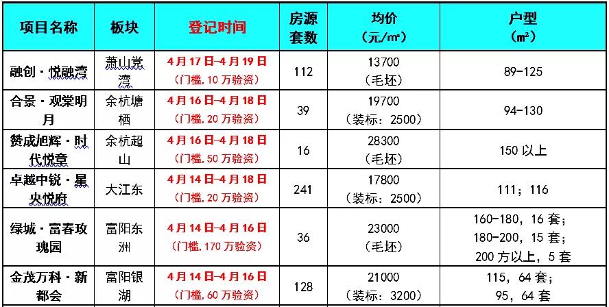 获利了结好事吗,获利了结和长期持有