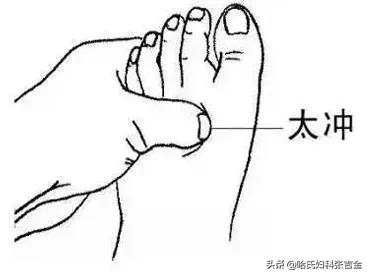 中医妇科卵巢囊肿讲座,治疗卵巢囊肿中医配方