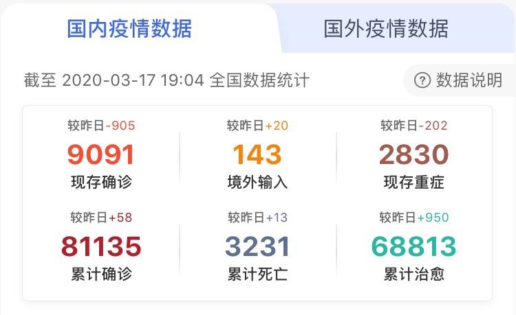 中国疫苗有新突破！日本奥委会副主席确诊！北京小汤山医院正式启用，已筛查出一输入病例！|疫情日报