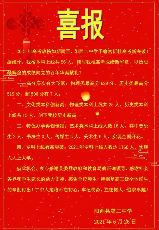 2019山阳中学高考喜报,泸州江阳职高高考喜报