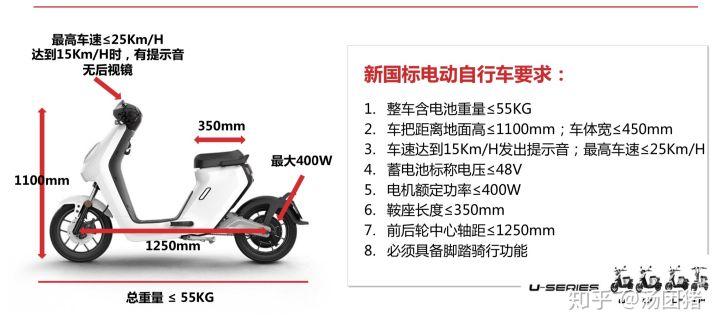 骑自行车的头盔哪个比较好,自行车头盔和电动车头盔一样吗