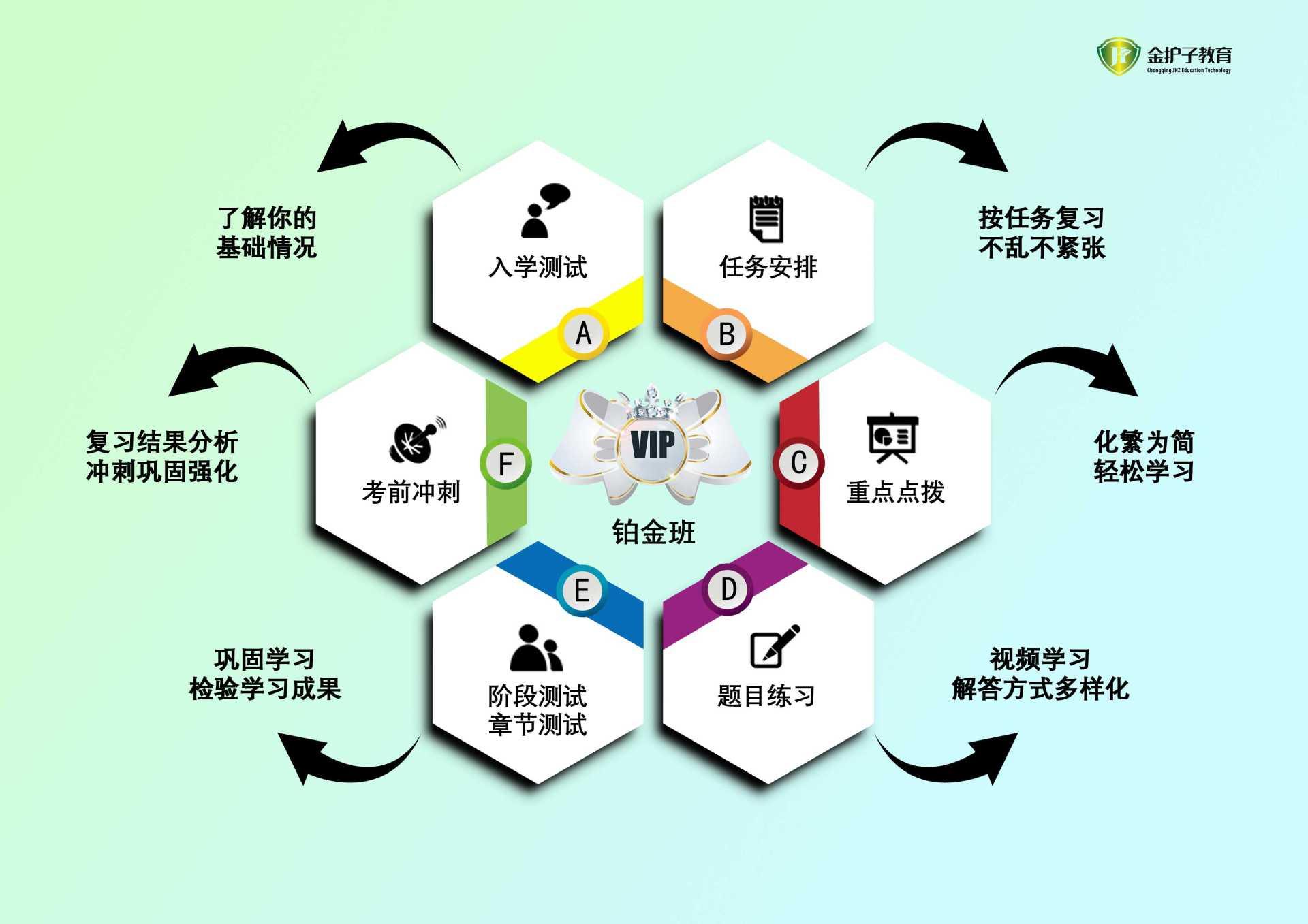 护士资格考试应届生准备什么资料,护士资格考试2024报名应届生