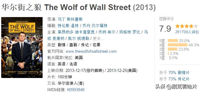 讲述颓废到振作的励志电视剧,讲述颓废到振作的励志影视