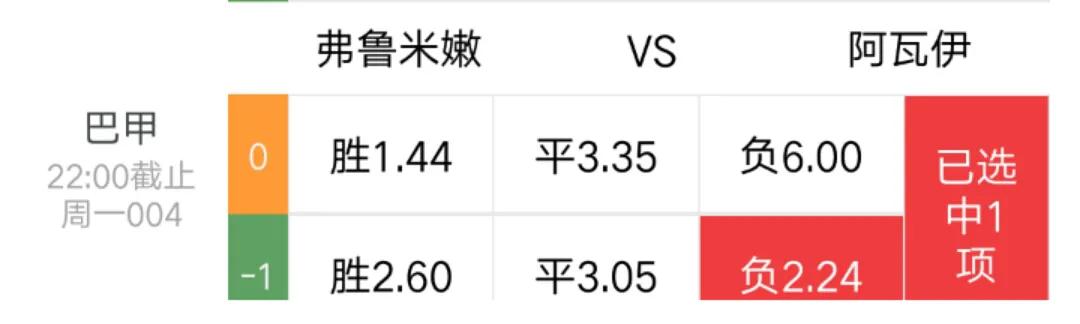 足彩竞彩推荐比分今日,足彩竞彩推荐7.11