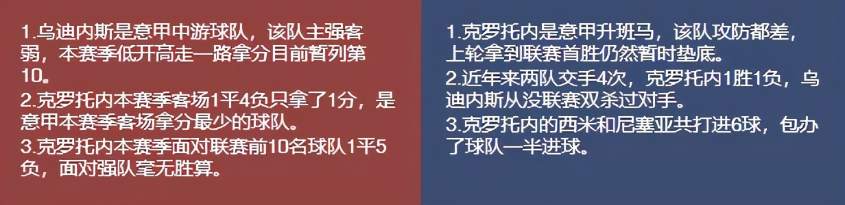 今日竞彩足球比分推荐,竞彩今日竞彩推荐