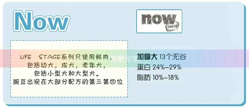 进口猫狗粮,进口猫狗粮十大品牌