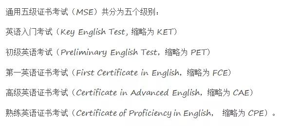 ketpetfce,北京ketpetfce考试报名