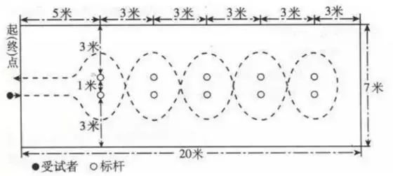 中考女生篮球绕杆满分速成方法,中考体育篮球绕杆满分多少秒