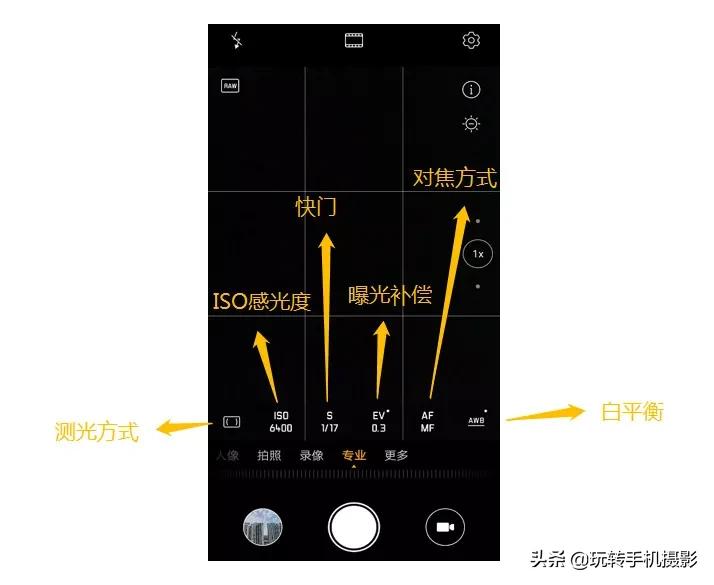 各种iphone拍照功能,iphone手机拍照的各个功能