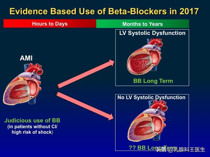 乳腺癌靶向治疗药物对肺癌有效吗,乳腺癌靶向药心脏毒性