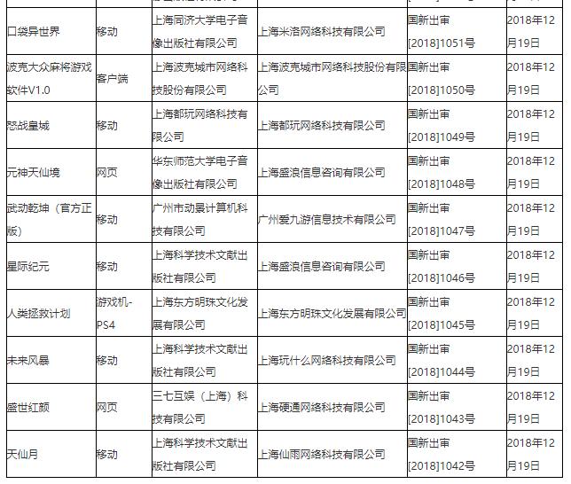 国产网络游戏审批信息公示查询,国产网络游戏审批平台
