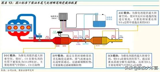 MLCC重归涨价，这次不选风华高科，选它