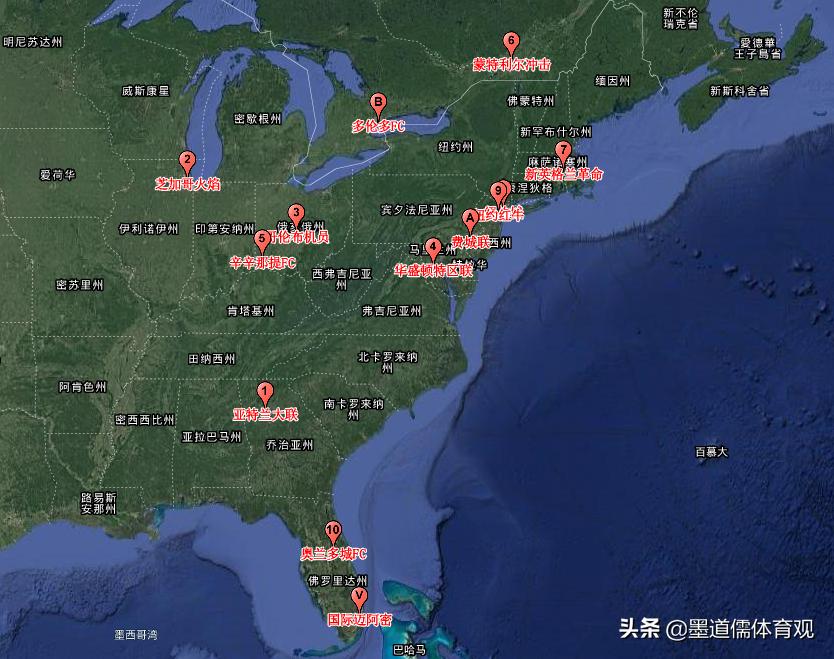 MLS:美式足球联盟