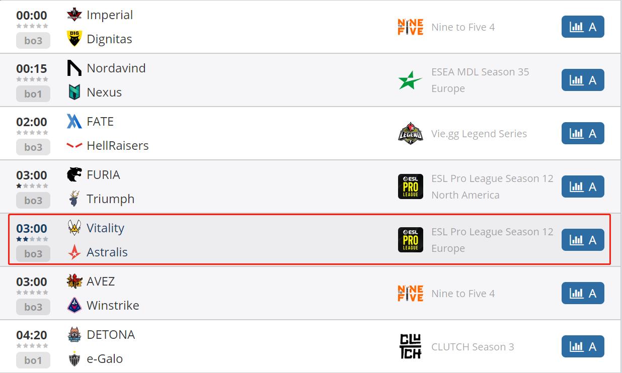 guardian冬季大师赛,瓜皇guardian现在怎么样啦